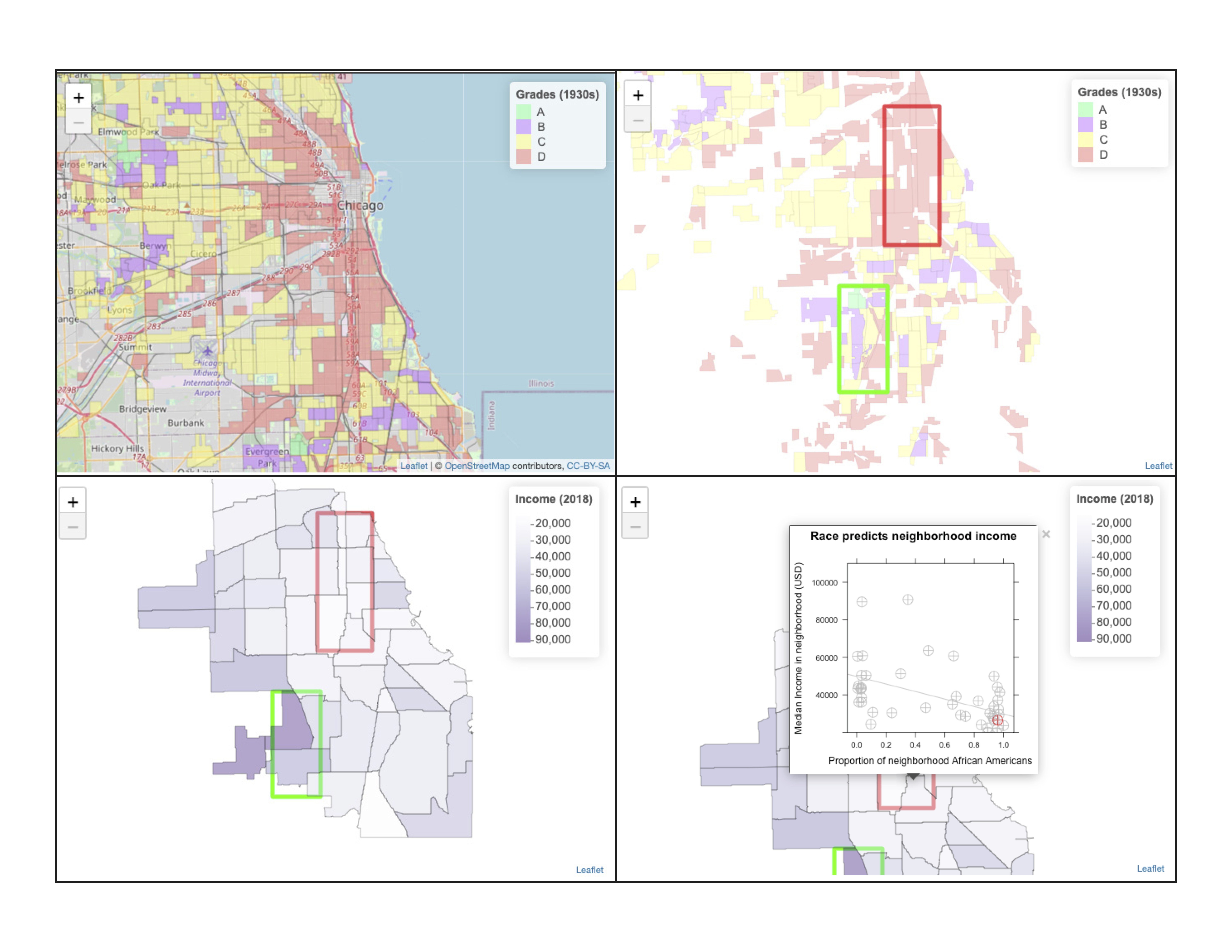 Covid-19 Surveys
